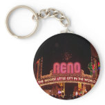 Reno Sign Reno Sign