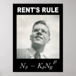RENT'S RULE POSTER posters