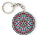 Repsycle #02 Keychain