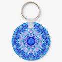 Repsycle #94 Keychain