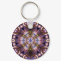 Repsycle series #014 Keychain