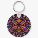 RepsycleArts Series #013 Keychain