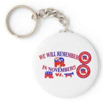 Republican Remember In November Anti ObamaCare Keychains