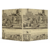 Residence and Greenhouse of John Lent Sewickley Binder