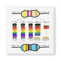 Resistor Color Chart Fridge Magnet by OhmsLawCalculator Resistor Color Chart Fridge Magnet