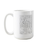 Resistor Color Code & Schematic Symbols Mugs