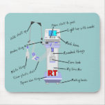 Respiratory Therapist Gifts Mousepad