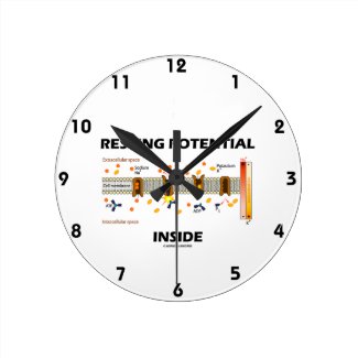 Resting Potential Inside (Na-K Active Transport) Round Wall Clock