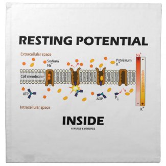 Resting Potential Inside (Na-K Active Transport) Cloth Napkin