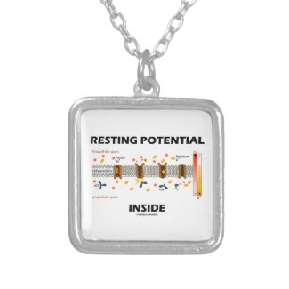 Resting Potential Inside (Na-K Active Transport) Jewelry