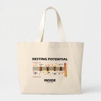 Resting Potential Inside (Sodium-Potassium Pump) Tote Bags
