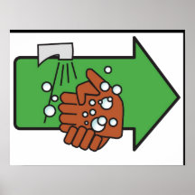 Restroom Sign Posters