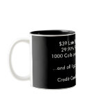 Result of the Recession Cup mugs
