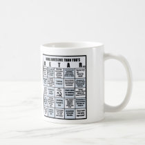 RETAR-doh/FFS Mug - Customized