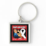 Retinoblastoma Rosie Riveter - Fight Like a Girl keychains