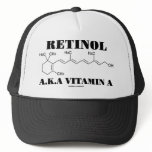Retinol A.K.A. Vitamin A (Chemical Molecule) Hats