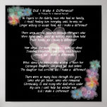Retired Nurse Poem "Did I Make A Difference?" Print