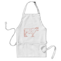 Retro Beef Cuts Aprons