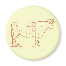 Retro Beef Cuts Magnet