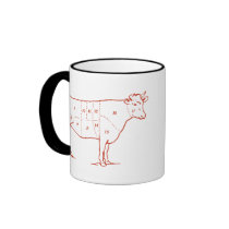 Retro Beef Cuts Coffee Mugs