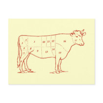 Retro Beef Cuts postcards