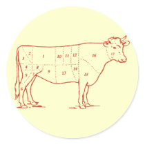 Retro Beef Cuts stickers by trendyteeshirts Retro Beef Cuts stickers