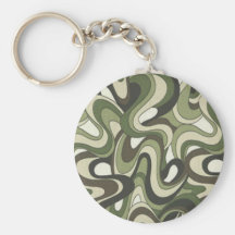 Retro Camo Keychains