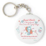 Retro Ice Cream & Candy Shoppe Keychains