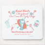 Retro Ice Cream & Candy Shoppe Mousepads