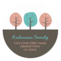Retro Kitsch Trees Return Address Stickers