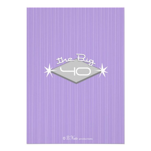 Retro Milestone Birthday Party Photo Invitation