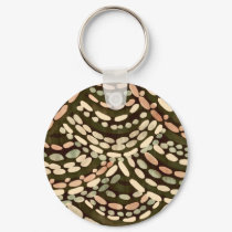 Retro Style Abstract Fabric Art Gifts - Customize keychains by naturetees Retro Style Abstract Fabric Art Gifts - Customize keychains