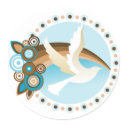 RetroFit Circular Sticker