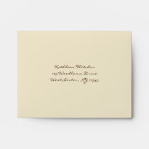 Return Address Envelope for RSVP Card envelopes