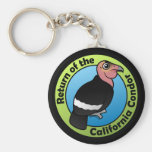 Return of the Condor Keychain