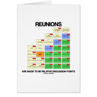 Reunions Are Made To Be Relative Discussion Points Greeting Cards