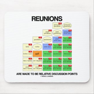 Reunions Are Made To Be Relative Discussion Points Mouse Pad