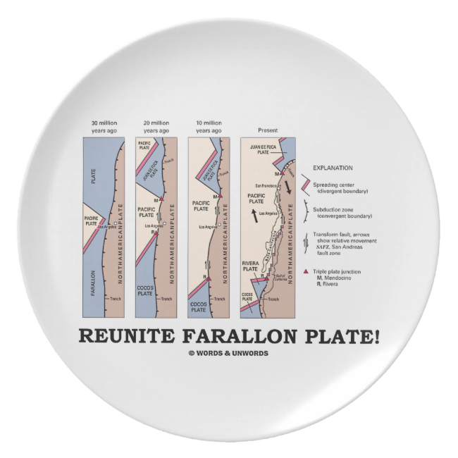 Reunite Farallon Plate! (Geology Plate Tectonics)