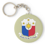 Revised  the Philippines, Philippines Key Chains