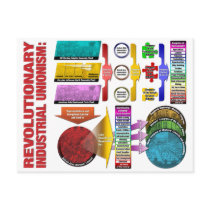 Revolutionary Industrial Unionism Postcard by WorkersParty Revolutionary Industrial Unionism Postcard