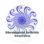 Rheumatoid Arthritis Awareness Blue Design 6 stickers