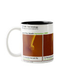 RHK Technology - September 2007 Image of the Month Mug