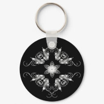 rhombus keychains by VioDeBlack rhombus keychains
