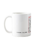 Rhonda Coffee Mug