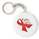Ribbon - Fight Like a Girl - Blood Cancer keychains