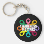 Ribbon of Cancer Awareness - Awareness Matters Keychains