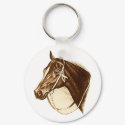 Ribbon Winner keychains
