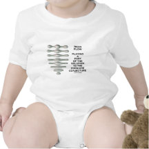 Ricci Flow Solution Poincaré Conjecture (Geometry) Tee Shirt