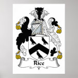 Rice Family Crest posters