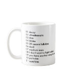 richmfhall - the pattern - coffee mug